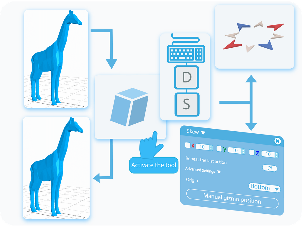 Activate the Skew tool by selecting it from the Deform drop-down list or by using a shortcut